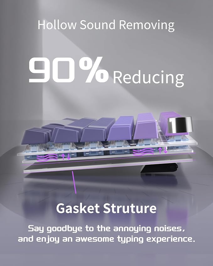 MageGee SKY81 75% Mechanical Gaming Keyboard, RGB Hot Swappable Wired Custom Creamy Keyboards with 5-Layer Sound Dampening, Knob, Side Printed Keycaps for Win/Mac (Dark Purple, Blue Whale Switch) - Image 2
