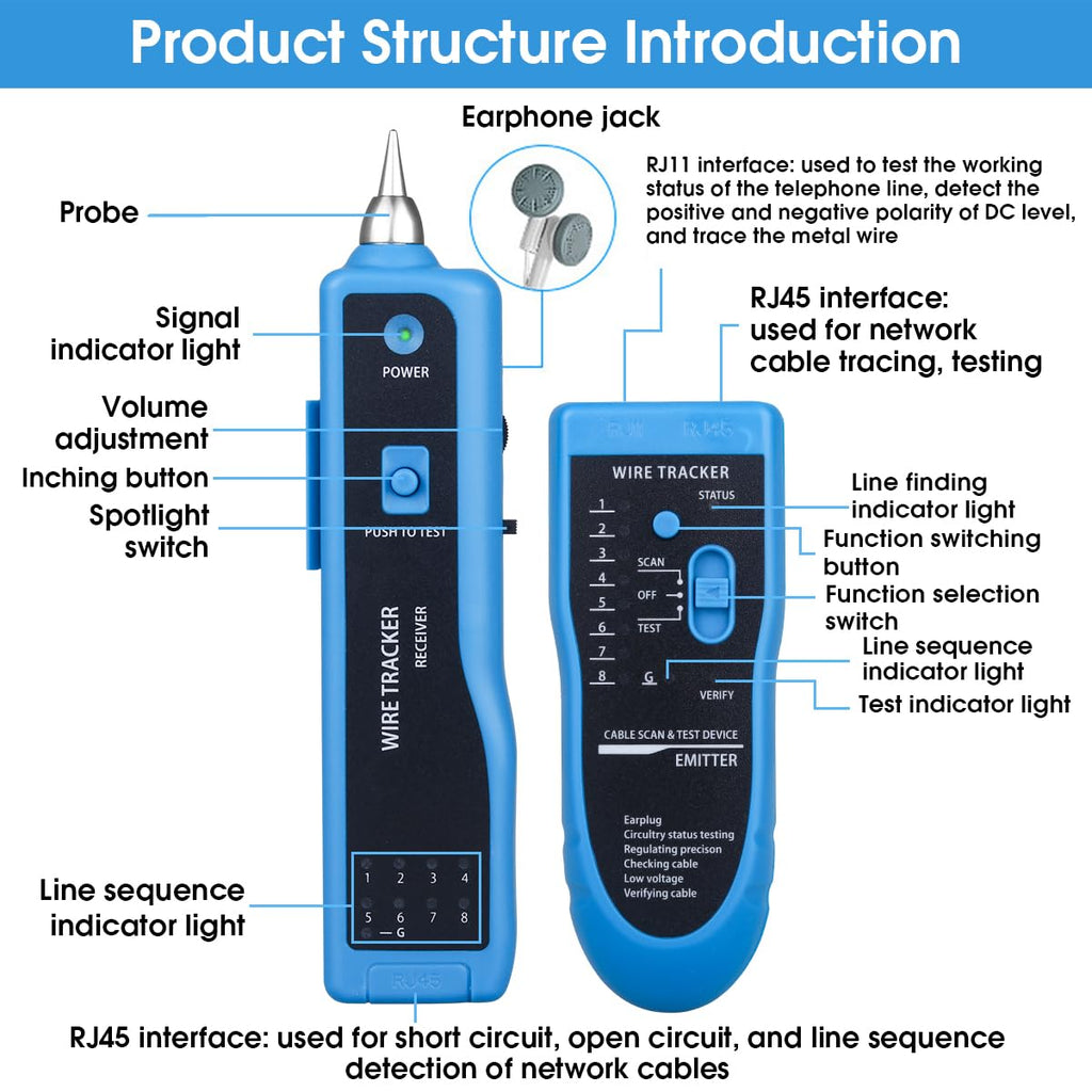 Cable Tracer Ethernet Network Cable Tester RJ45 RJ11 - Wire Toner Tracker CAT5 CAT6 Continuity Tester - Tone Generator and Probe Kit Telephone Line Finder Locator Detector Tool - Blue - Image 2