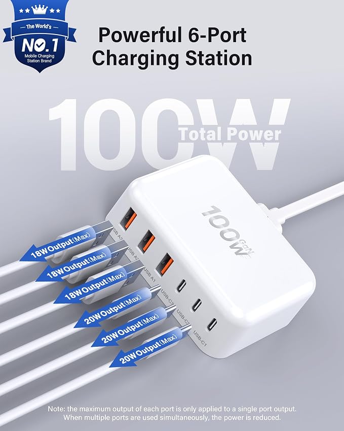 USB C Charger Block, GaN Fast USB Charging Station Hub with 100W Max 6-Port | 3 USB-C & 3 USB-A Compact Desktop Charger for Home Office, PD20W USB Power Strip for iPad iPhone 17 16 15 14 Pro Max Galaxy - Image 2
