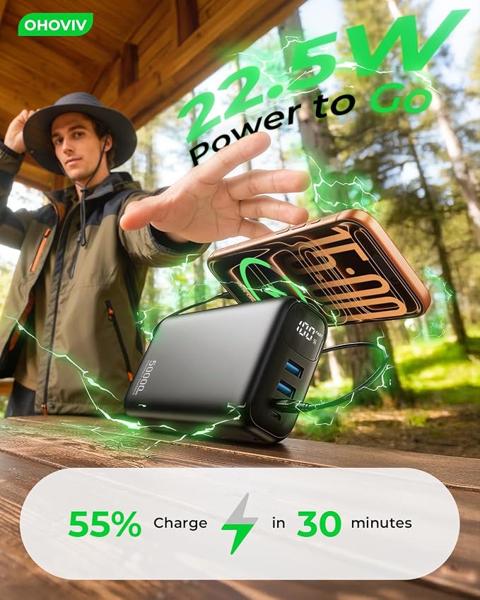 OHOVIV Portable Charger Power Bank 50000mAh,PD 22.5W Battery Pack | 4× Faster Charging,Up to 55% in 30mins,Travel Essential,Portable Phone Charger for iPhone 17/16/15 Series,Galaxy,Tablet,Black - Image 3