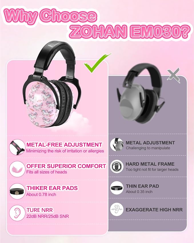 ZOHAN EM030 Kids Ear Protection, Noise Cancelling Headphones Ear Muffs for Autism Sensory, Safety Noise Reduction Hearing Protection for Monster Truck/Concerts/Fireworks/Air Shows - Image 3