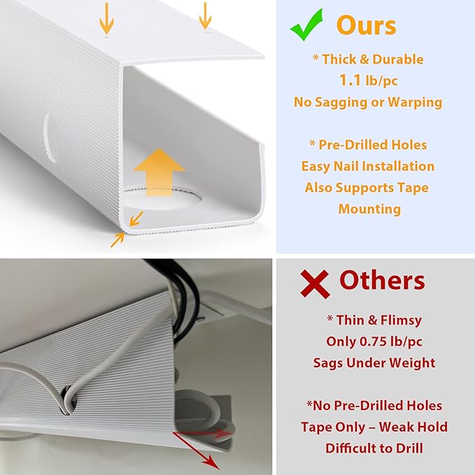 ZhiYo 2 Pack Large Capacity Cable Management Tray, Under Desk Cable Tray 31.5in(2X L15.7in), PVC Standing Desk Cord Management Ideas, Cable Organizer for Office and Home - White - Image 4