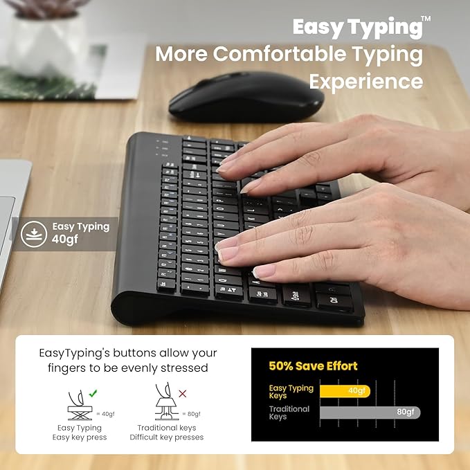 cimetech Wireless Keyboard and Mouse Combo - Matte Black | Compact quite scissor-switch keyboard with optical mouse, includes USB-A Nano Receiver, for Computer,Mac,Laptop,PC,Windows - Image 5
