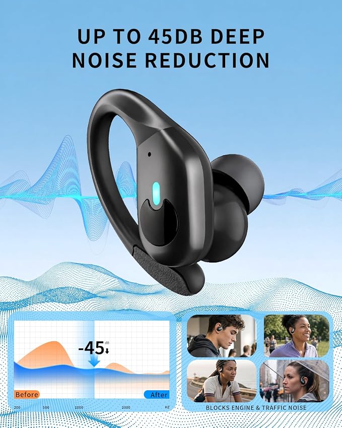 Active Noise Cancelling Ear Buds Wireless Earbuds 90H Playtime Bluetooth Headphones Stereo Bass Over-Ear Hooks Earphones with Power Display Case IPX7 Waterproof Headset for Workout/Running, Black - Image 2