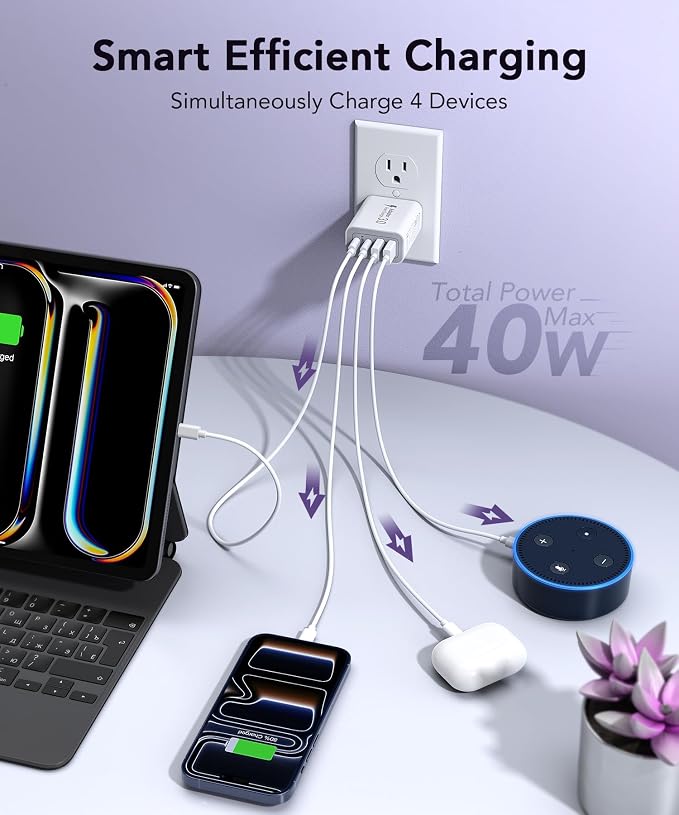 [2-Pack] 40W USB C Charger Block, 4-Port Type C Fast Charging Brick | 2 USB C and 2 USB A Compact Travel Wall Plug Power Adapter for iPhone 17/16/15/14/13 Pro/iPad Pro, Pixel, Galaxy & more - Image 2