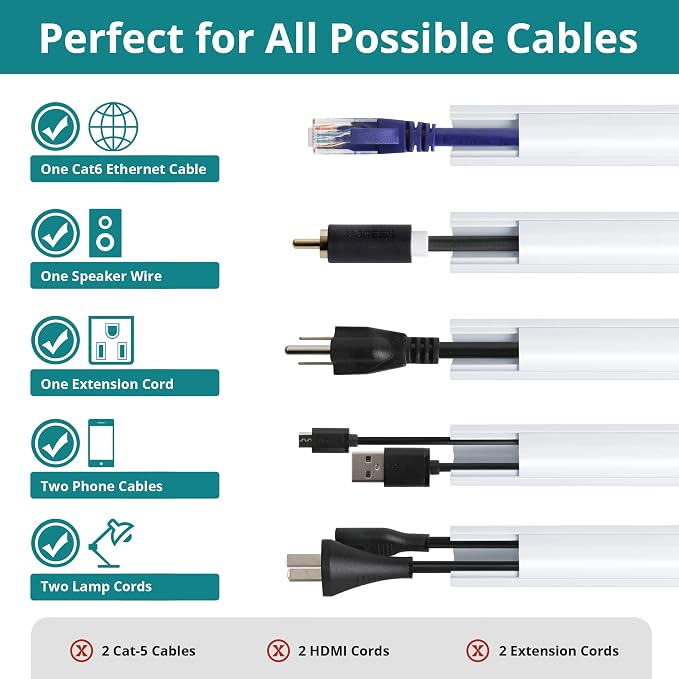 ZhiYo 15ft Corner Cable Hider for 1 Cord, Hide Wires on Wall Corner, White | Self-Adhesive Cable Concealer, 5 Pack (3ft Each), Quarter Round Cable Management Raceway for Baseboards & Ceiling Corners - Image 3