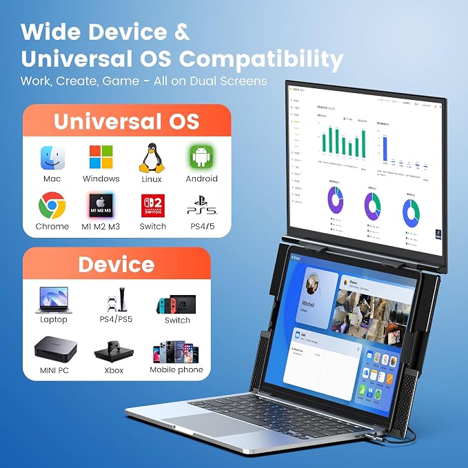 SMISEACOW Laptop Screen Extender 15.6" for 13-17.3'' Laptops, Portable Dual Monitor for Laptop, Ultra-Slim Clamp-On Vertical Dual IPS 1080P Screen Monitor Extender, USB-C HDMI for Office Travel - Image 7