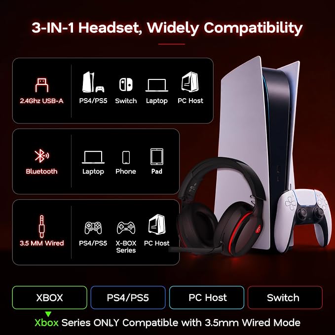 AOC 2.4GHz Wireless Gaming Headset for PS5, PS4, PC, Switch, 45Hr, BlackRed | Bluetooth 6.0 Gaming Headphones with Noise Canceling Mic, 7.1 Virtual Surround, Great for Fortnite & Call of Duty/FPS Gamers - Image 4