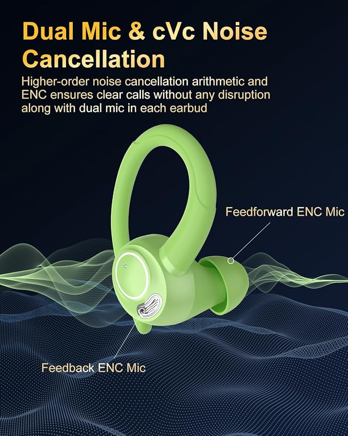 Wireless Earbuds, Bluetooth 5.4 Headphones Sport Over Ear Buds with ENC Mic | Noise Cancelling Mic,48H, Wireless Earphone With Earhooks, Stereo Deep Bass, IP7 Waterproof ear bud for Workout Running,Green - Image 4