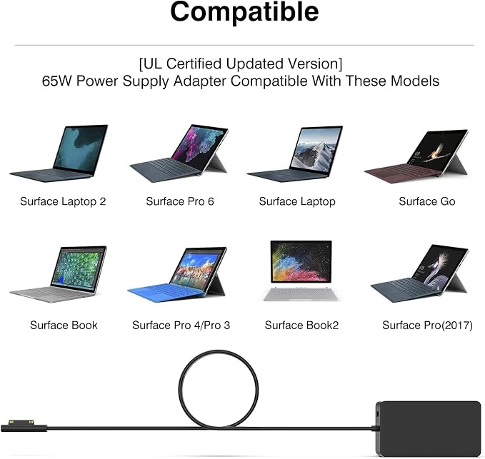[Upgraded Version] Surface Pro Charger 65W for Surface Pro 3/4/5/6/7/8/9/X Power Supply Adapter, Compatible for Both Microsoft Surface Book Laptop/Tablet，Works with 65W&44W&36W&24W (10 Ft Cord) - Image 5