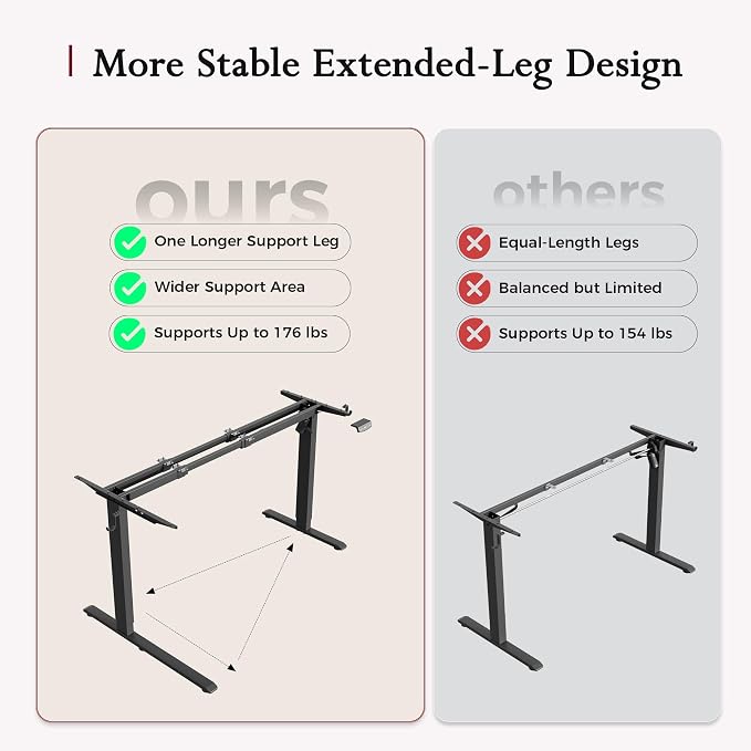 Klicelor L Shaped Standing Desk, 55 Inch Electric Height Adjustable Desk with Memory Preset, Reversible Sit Stand Up Computer Workstation for Home Office, Splice Board, Dark Walnut - Image 9