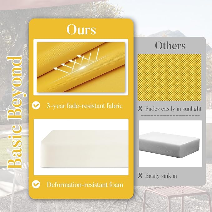 Basic Beyond Outdoor Chair Cushions for Patio Furniture, Waterproof Outdoor Seat Cushions Set of 4 19 x 19, Patio Chair Cushions Set of 4 with Ties and Handle, Yellow - Image 2