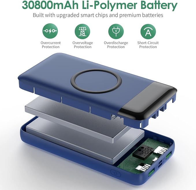 Wireless Portable Charger 30,800mAh,15W Wireless Charging USB C Power Bank,25W PD QC 4.0 Fast Charging 4 Outputs Travel Essentials Battery Pack Compatible with iPhone 17/16/15/14,Galaxy,Android-Blue - Image 7