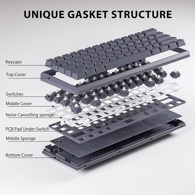Snpurdiri 60% Gasket Wired Mechanical Gaming Keyboard (Black, Red Switches) | RGB Backlit 61 Keys Mini Gaming Keyboard for PC, Windows XP, Win 7, Win 10 - Image 2