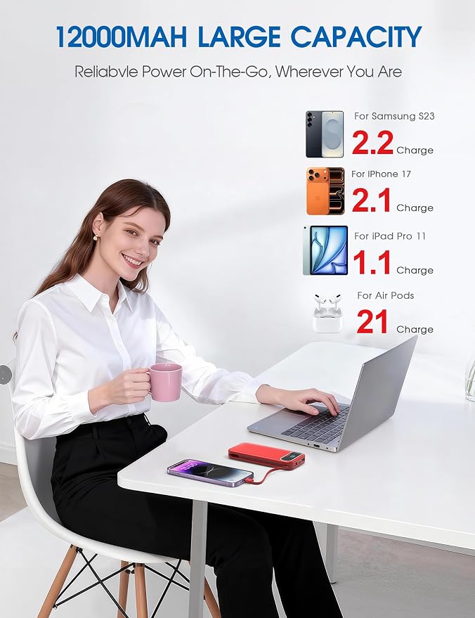 Nusyddy Portable Charger 12000mAh Fast Charging w/Built-in Wall Plug Red | 22.5W Fast Charging, LED Display, Pass Through Charging, TSA Approved, Portable & Slim, Power Bank for iPhone, Samsung - Image 5