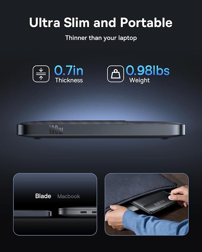 Baseus Laptop Portable Charger 100W 20000mAh, Blade Travel Power Bank Fast Charging 2 USB-C & 2 USB-A Port, Steam Deck Battery Pack for MacBook iPad iPhone 17/16/15/14/13 Samsung S24 etc. - Image 2