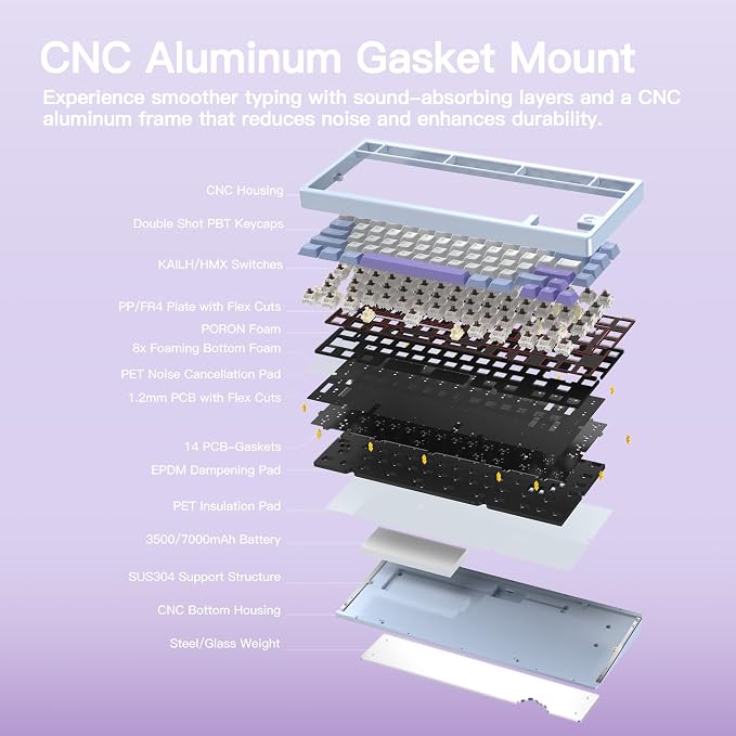 KEEBMONKEY WOBKEY Rainy 75 CNC Aluminum HMX/JWK/Cocoa Switches Triple-Mode Connectivity Mechanical Keyboard with Superior Acoustics, RGB/FR4/Silver SUS304/7000mAh/Cocoa Switch (Pro - Purple) - Image 6