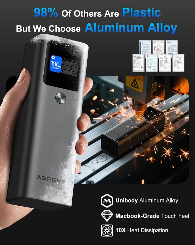 AsperX Laptop Power Bank, 27,600mAh 162.5W PD3.1 Charging Aluminum Unibody | TFT Portable Charger Power Bank, 99.36Wh Battery Bank for MacBook Pro/Air/iPhone 17/iPad/S26 Ultra/Dell/HP (Flight-Approved) - Image 4