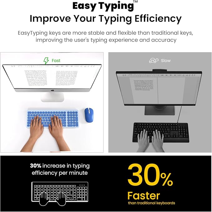 cimetech Wireless Keyboard and Mouse Combo - Blue | Compact quite scissor-switch keyboard with optical mouse, includes USB-A Nano Receiver, for Computer,Mac,Laptop,PC,Windows - Image 3