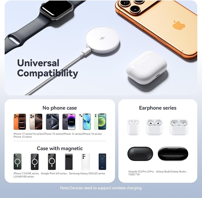 MagSafe Charger 2 Pack 15W Magnetic Wireless Charger Fast Charging Pad | With two 4.2FT USB-C cables and two USB-A to USB-C adapters, compatible with iPhone 17/16/15/14/13/12 and AirPods 4/3/2/Pro - Image 7