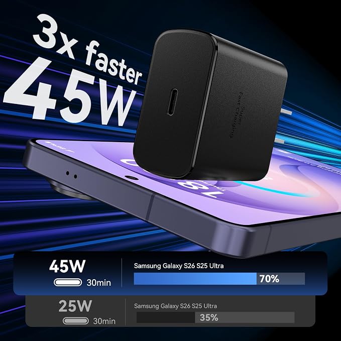 45W USB C Super Fast Charger Type C Charger Fast Charging Android Phone Charger Block with 6.6FT Type C Charging Cable for Samsung Galaxy S26 Ultra/S26/S26+/S25/S25 Ultra/S25+/S24 Ultra/S23 Ultra/S22 - Image 2