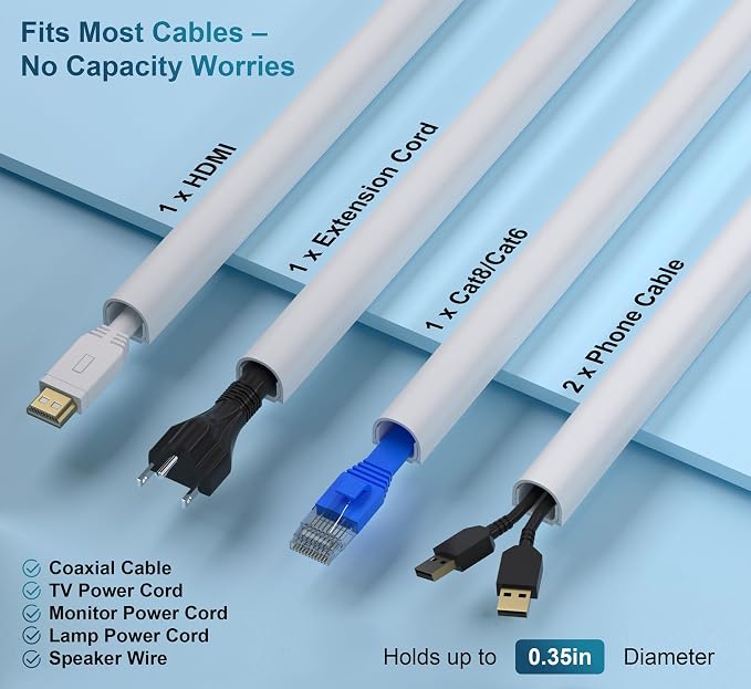 ZhiYo 113in Cord Cover for 1 Wire on Wall, 0.5" W x 0.4" H White | Upgraded Mini Raceway, Extra Capacity for Extension Cords, Half-Round Glazed Finish, Self-Adhesive, 8 Pack (14.2" Each) - Image 2