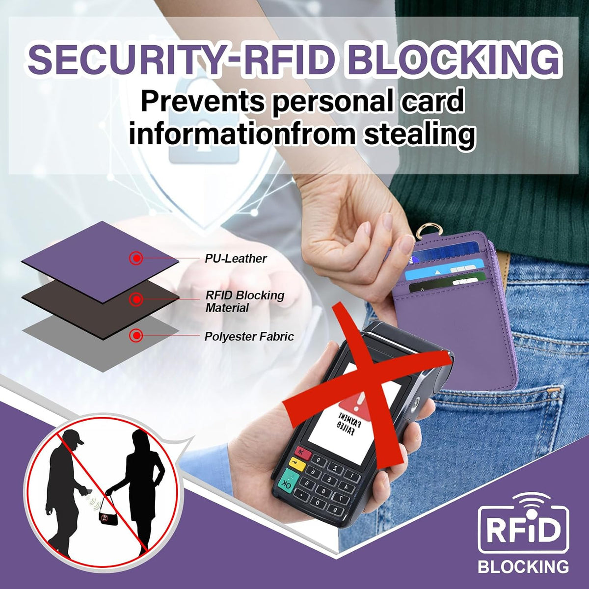 ID Badge Holder with Adjustable 2 Lanyard, RFID Blocking Lanyard Wallet - Image 3