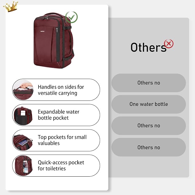 ECOHUB Travel Backpack 18x14x8 Spirit Airlines Personal Item Bag Carry On Backpack 13 Pockets Large Work Casual Daypack for men Airline Approved Waterproof Gym Backpack with Charging Port, Red | Casual Backpack for Men Water Resistant Laptop Bag with 1... - Image 4