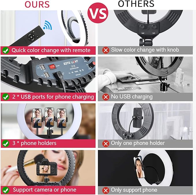 21 inch LED Ring Light with Tripod Stand, Video Ring Light for Selfie Photography Vlog Recording Conference Meeting Studio Portrait YouTube TikTok Makeup with Carrying Bag and Remote Control, CRI>97 - Image 4