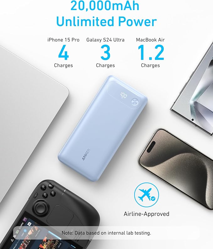 Anker Power Bank, 20,000mAh Travel Essential, Built-in USB-C Cable | 3-Port 87W Max Fast Charging Battery Pack, for MacBook, iPhone 16 / 15 Series, Samsung, Switch, and More - Image 4