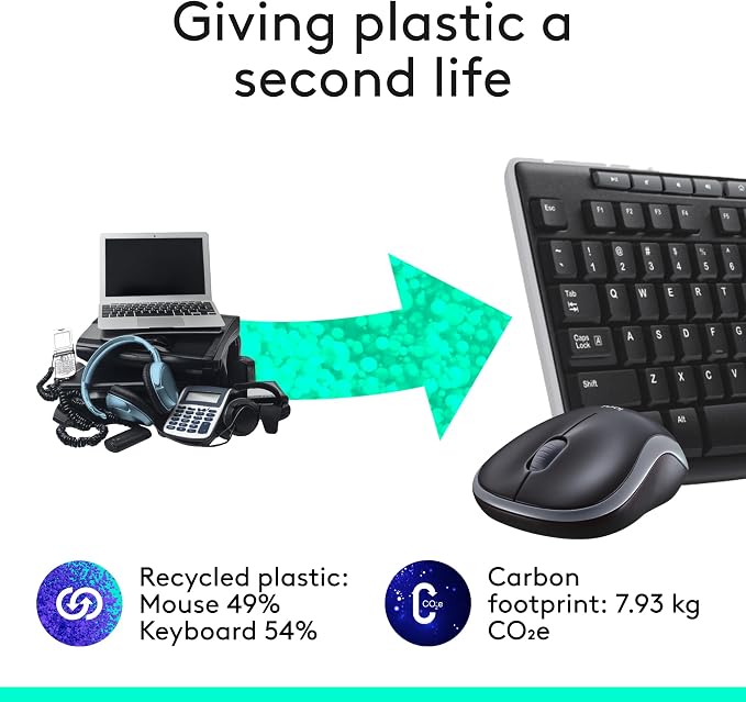 Logitech MK270 Full Size Wireless Keyboard and Mouse Combo - Black - Image 4