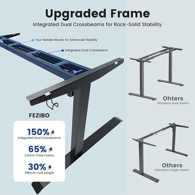 FEZIBO Standing Desk 71 × 37 Inch Electric Height Adjustable, Black | 1" Thick Large Adjustable Desk with Integrated Dual-Beam, Cable Management, Computer Desk for Home Office Workstation - Image 5
