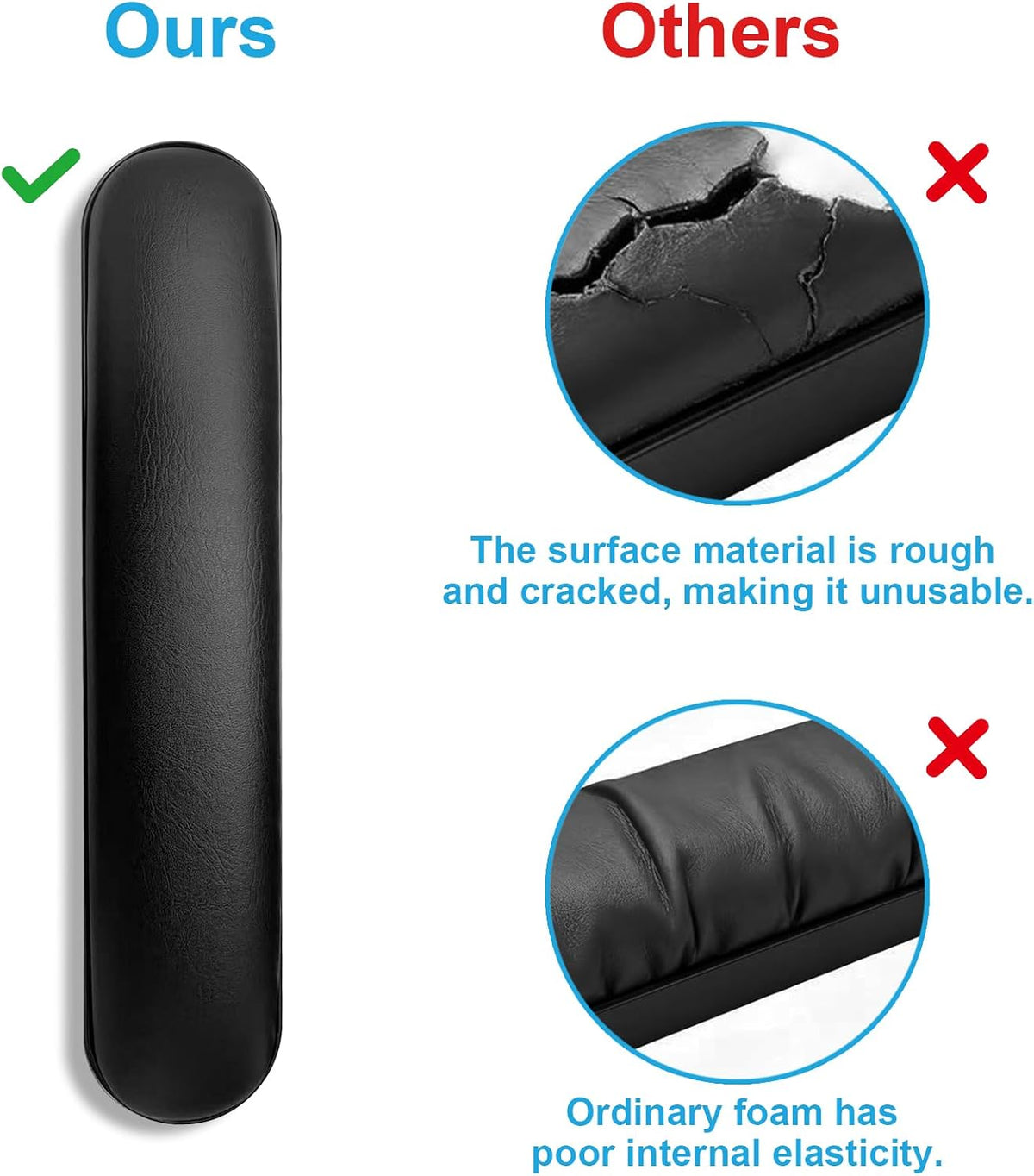 Wheelchair Armrest Pads, Premium Wheelchair Arm Pads, Wheelchair Armrest Replacement Accessories, Black (1 Pair) Compatible with All Brands(10-1/4") - Image 4
