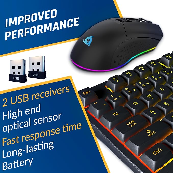 KLIM Chroma Wireless Keyboard and Mouse – RGB Backlit Gaming Combo, Rechargeable Wireless Keyboard & RGB Mouse, Durable & Ergonomic, Dual USB Receivers, Compatible with PC, Mac, PS4, PS5 - Image 5
