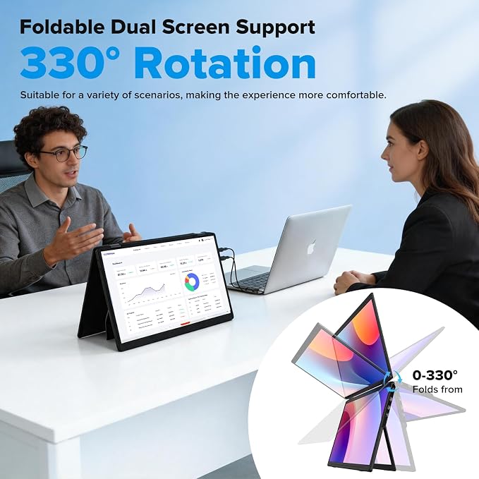 SMISEACOW Laptop Screen Extender 15.6" IPS 1080P Triple Portable Monitor for Laptop MacBook Surface PC Xbox PS5,Travel Monitor Second Screen for Laptop, HDMI USB-C VESA Compatible Built-in Speaker - Image 6