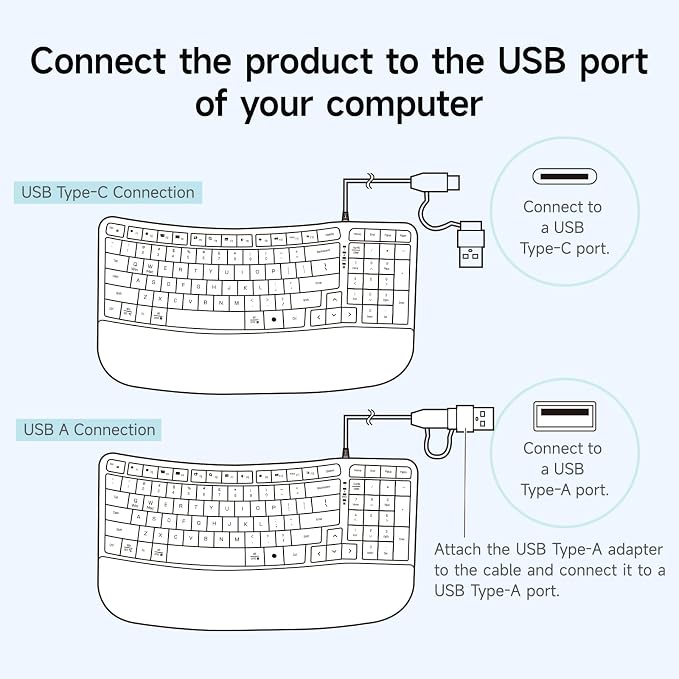 SANWA Wired Ergonomic Keyboard, Curved Wave Keyboard with Cushioned Wrist Rest, Compact Full-Size Layout, USB-A & C Port, 13 Shortcuts Keys, Natural Typing, Compatible with Win/Mac, Laptop, PC, White - Image 7