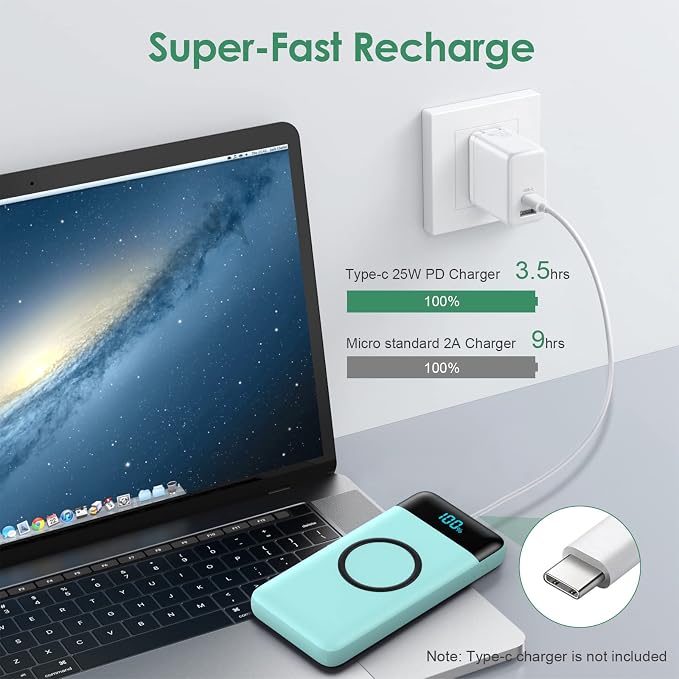 Wireless Portable Charger 30,800mAh,15W Wireless Charging USB C Power Bank,25W PD QC 4.0 Fast Charging 4 Outputs Travel Essentials Battery Pack Compatible with iPhone 17/16/15/14,Galaxy,Android-Green - Image 5