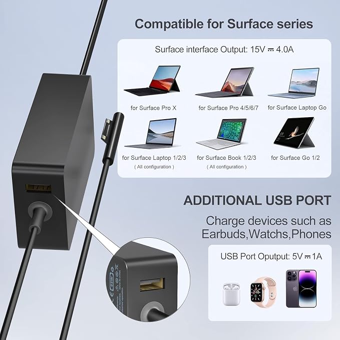 YURCIPWE Surface Pro Charger 65W, Surface Laptop Charger Compatible with Microsoft Surface Pro 11/10/9/8/7+/7/6/5/4/X, Surface Laptop 7/6/5/4, Surface Book 3/2, Surface Go 3/2/1 with 8.8ft Power Cord - Image 7