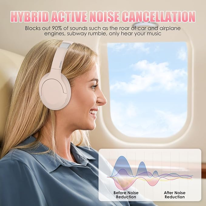 Active Noise Cancelling Headphones, Over-Ear Headphones Pink | Wireless Blutooth Headphones with100H Playtime, Built-in Microphone, Lightweight & Foldable, Deep Bass for Work/Gym/Travel - Image 2
