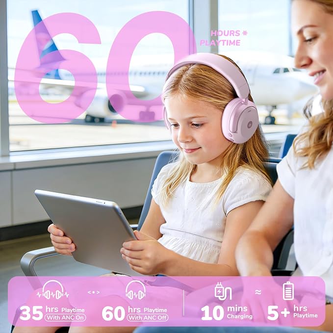 iClever BTH20 Active Noise Cancelling Headphones for Kids Toddler Travel | SafeSound Tech3.1, 60H Play Time, USB C AUX Cable, Award-Winning Kids Bluetooth Wireless Headphones for Boys/Girls/Autism - Image 5