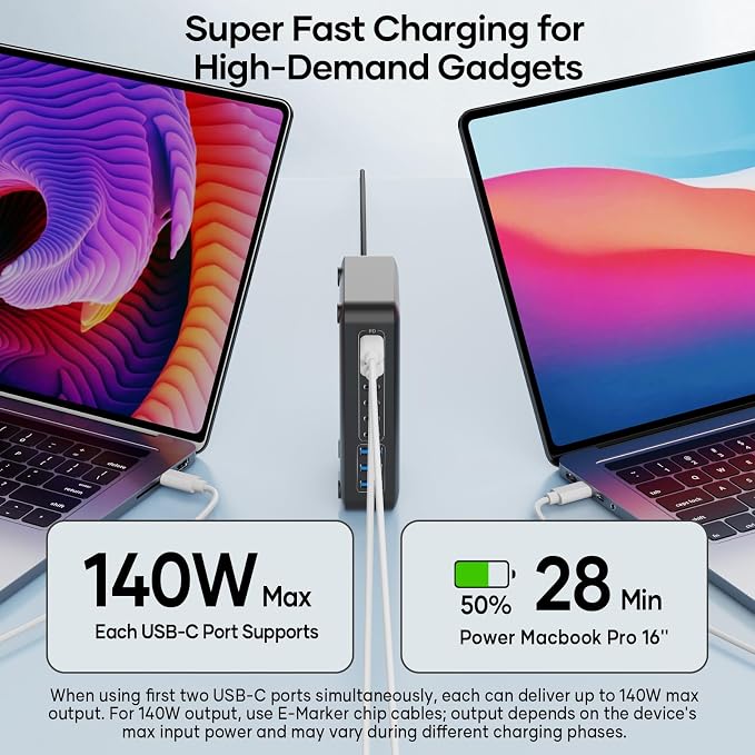 USB C Charger Block 500W, 10-Port Charging Station, GaN PD 140W Type C Fast Charger Hub for MacBook Pro/Air, DELL, iPad, iPhone, Samsung Galaxy, Low Profile Flat Plug - Image 3