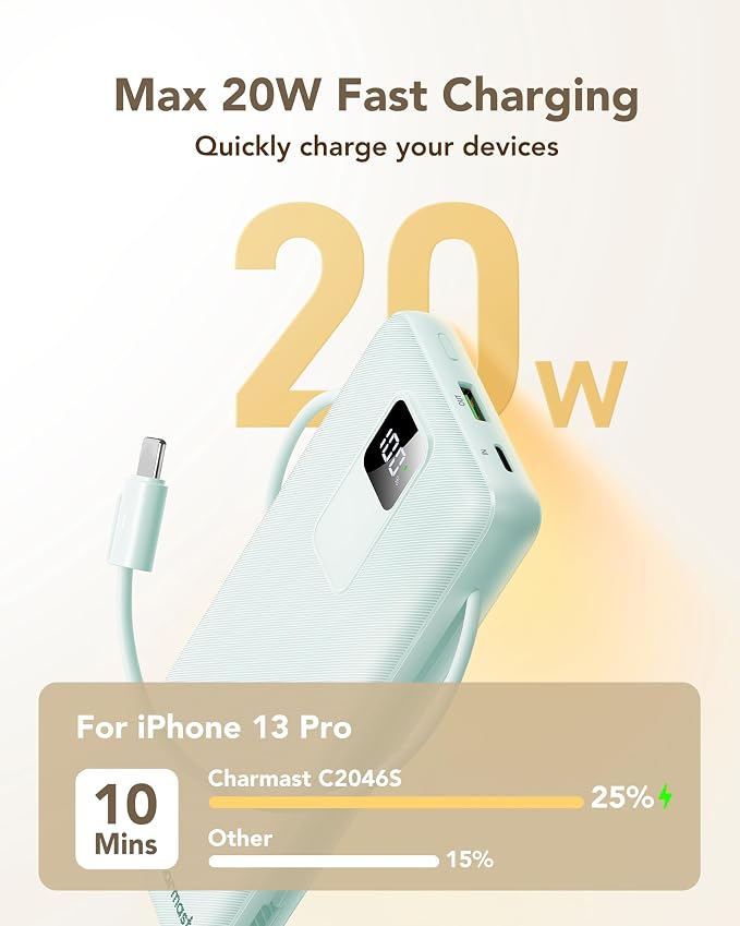 charmast 20000mAh Portable Charger with Built-in Cables and AC Wall Plug | 20W Fast Charging Power Bank, Power 3 Devices at Once, Family Travel Essential Battery Pack for iPhone, Samsung, Android - Image 4