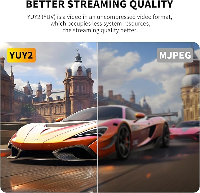 Capture Card for Nintendo Switch, 4K HDMI Capture, USB C 3.0 1080P 60FPS | Audio Video Recorder, low latency, streaming accessories, USB capture card for streaming/gaming, for PS5/Xbox/OBS/Camera/PC - Image 6