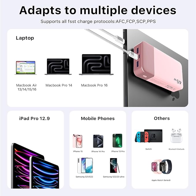 NOBIS Portable Charger 45W 20000mAh Power Bank Fast Charging | 2C+2A Battery Pack with C to C Cable, Battery Bank with Digital Display for iPhone Android Laptop etc - Image 7