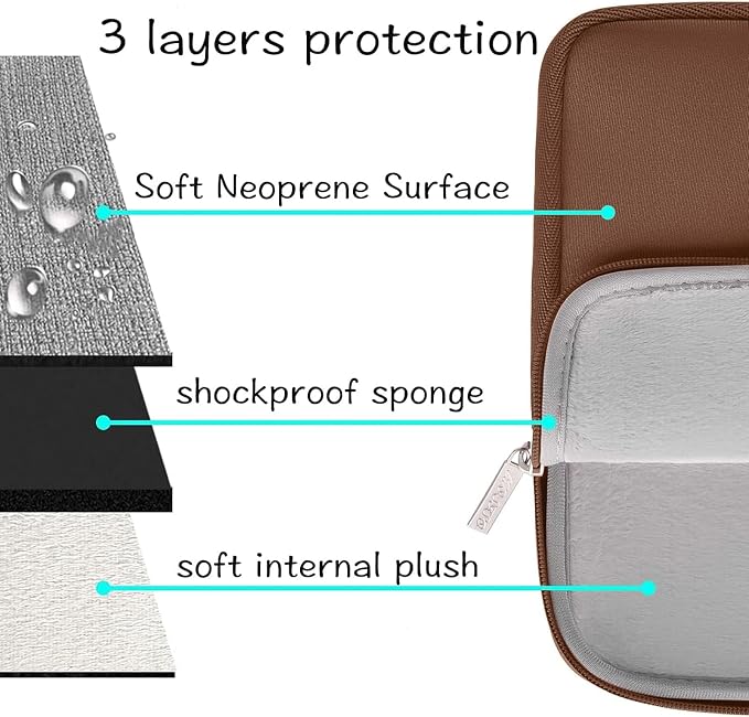 MOSISO Laptop Case 13 inch, 13 inch Laptop Sleeve with Small Case | Compatible with MacBook Neo / Air M5 M4 M3 M2 M1 2026-2018 / Pro M2 M1 2026-2016, Neoprene Computer Sleeve Bag, Caramel Brown - Image 3