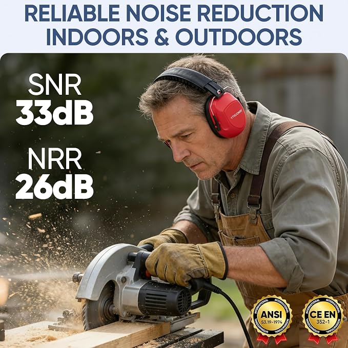 TICONN Noise Cancelling Ear Muffs for Adults, SNR 33dB Hearing Protection, Adjustable Safety Earmuffs for Construction - Image 2