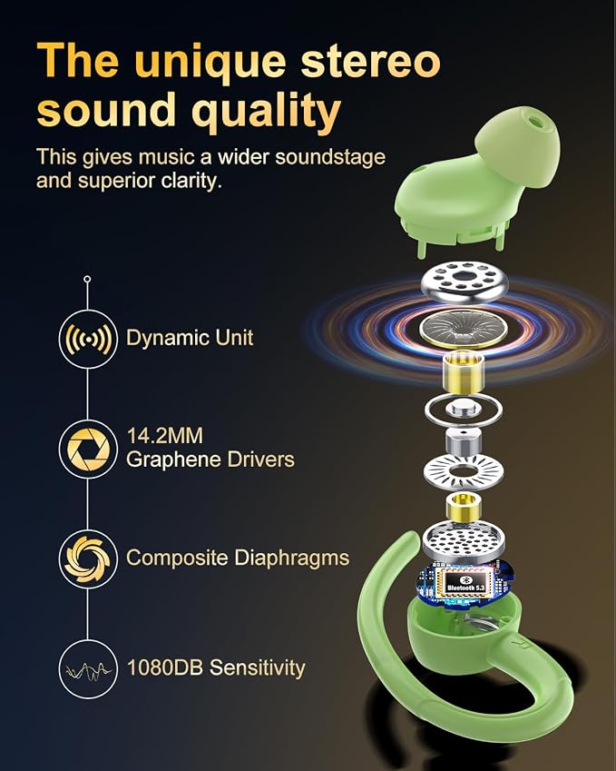 Wireless Earbuds, Bluetooth 5.4 Headphones Sport Over Ear Buds with ENC Mic | Noise Cancelling Mic,48H, Wireless Earphone With Earhooks, Stereo Deep Bass, IP7 Waterproof ear bud for Workout Running,Green - Image 2