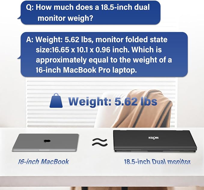 InnoView 18.5" 100Hz Dual Portable Monitor Built-in Speakers 115% sRGB 315°Adjustable Dual Stacked Folding Monitor (Wins/Mac) 1080P Laptop Screen Extender for Laptop(No Driver Needed) - Image 8