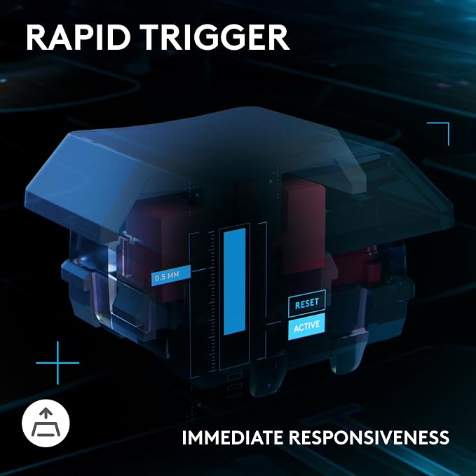 Logitech G515 TKL Rapid Wired Gaming Keyboard (Hall-Effect) - Black | Fully customizable, analog switches, rapid trigger, ultra-slim, USB-A port connection - Image 5