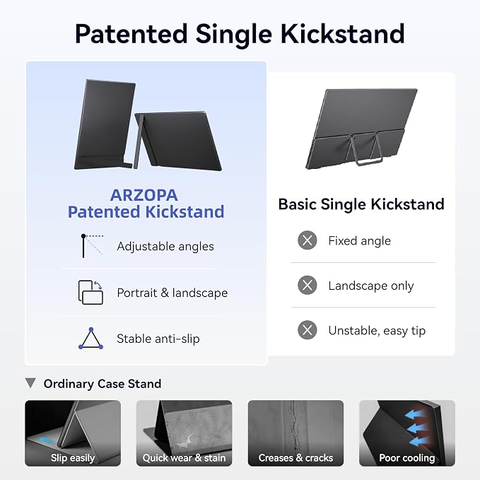 ARZOPA 17.3" Portable Monitor, 1080P FHD 103% sRGB IPS Gaming Monitor Laptop Monitor with Built-in Kickstand HDMI USB C External Screen for PC Mac Phone Xbox PS5 - A1M - Image 3